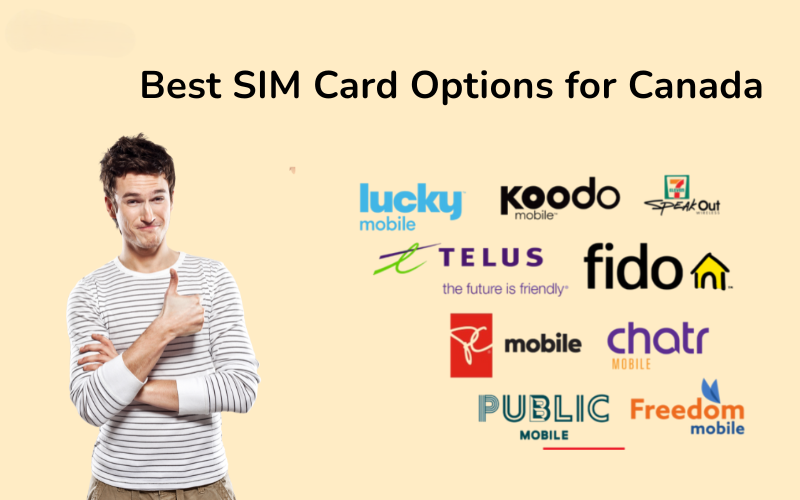 Vente de Cartes SIM